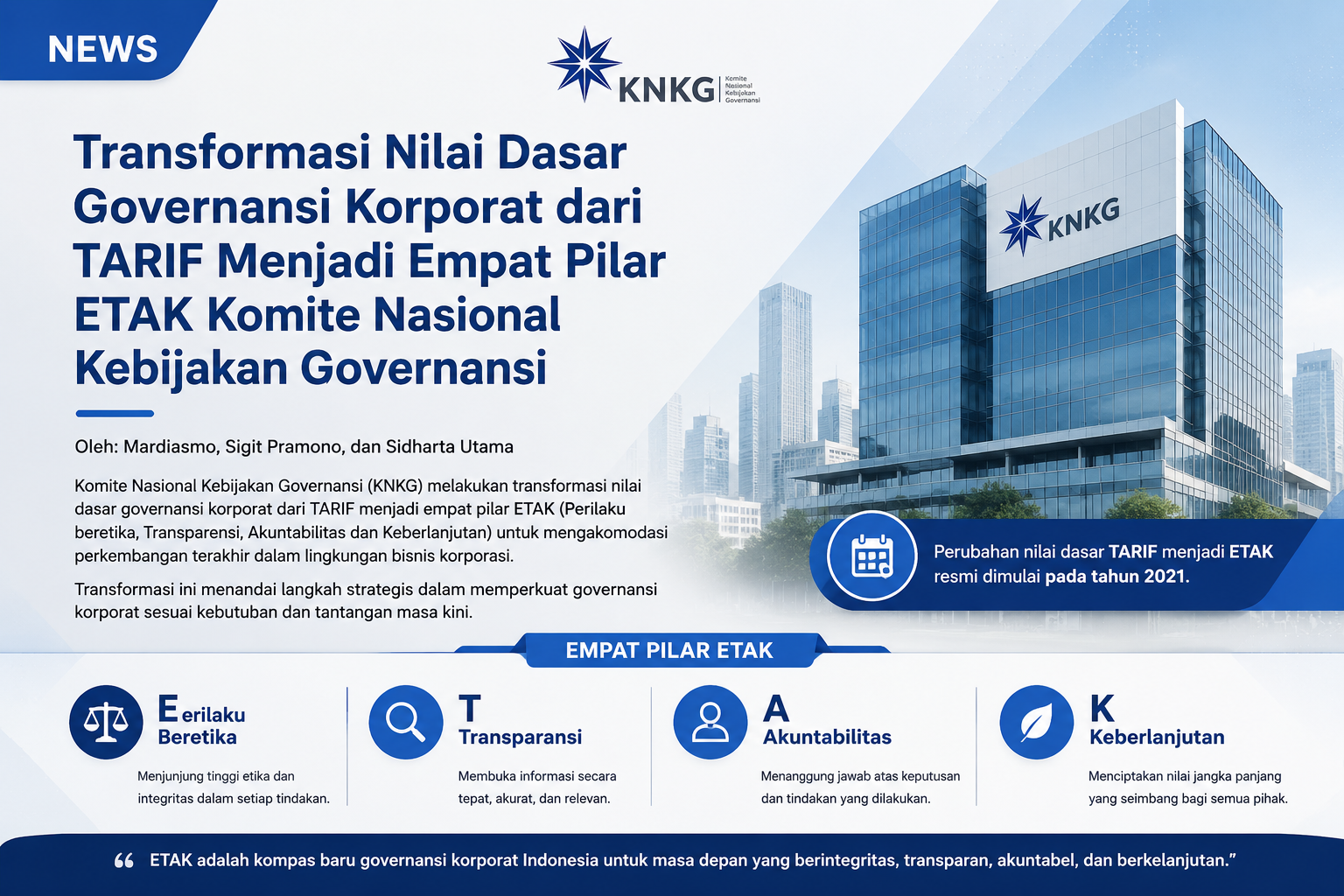 Transformasi nilai